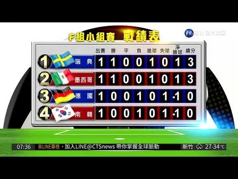 曼彻斯特城二比一力克阿森纳登顶英格兰超级联赛榜首